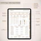 Digital Planner – GoodNotes, iPad, Notability | Daily, Weekly, Monthly | 2024-2025 | Undated | Digital Planner 2024 2025 Undated iPad