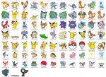 1340+ Pokemon Designs Bundle Layered Items | 335+ UNIQUE DESIGN, Layered Vector Svg files, Pikachu Svg Cricut & Silhouette, Instant Download
