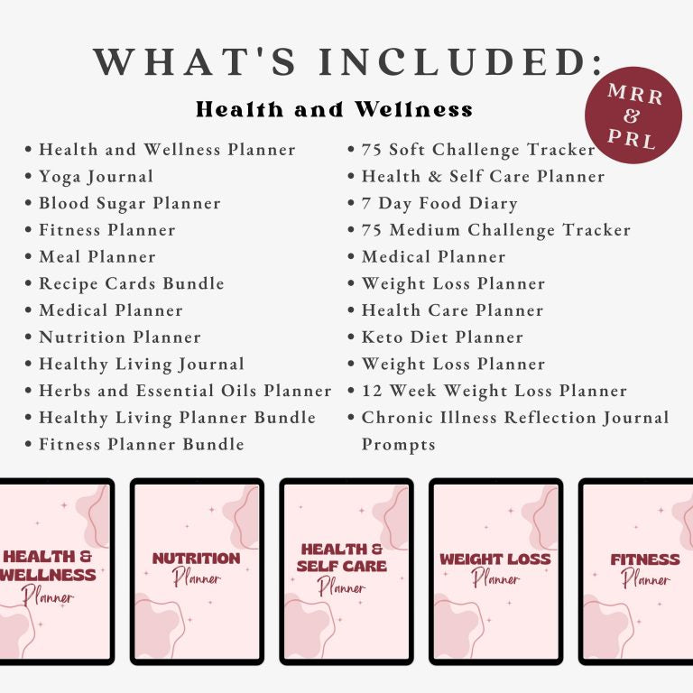 MRR Digital Products, Digital Marketer, Passive Profits, eBook Bundle, dfy eBook, dfy Planner, Resell eBook, Master Resell Rights, MRR PLR