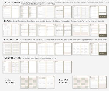 2024-2025 Digital Planner, GoodNotes Planner, iPad Planner, Daily Planner, Notability Planner, Android Planner daily digital planner